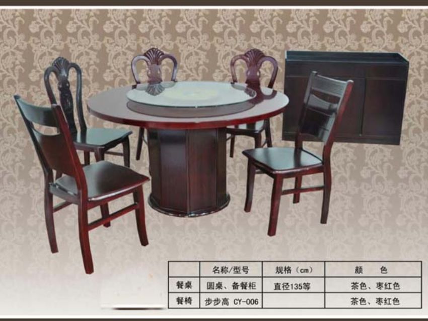 點擊查看詳細信息<br>標題：餐桌系列 閱讀次數：1424